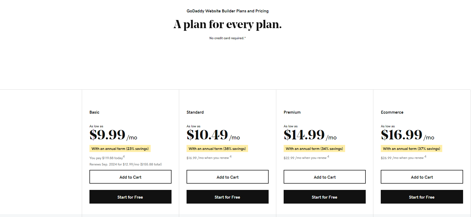 Pricing